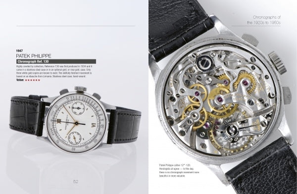Legendary Wristwatches from Audemars Piguet to Zenith by Stefan Muser