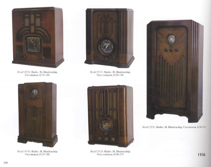 Zenith Radio, The Glory Years, 1936-1945: History and Products