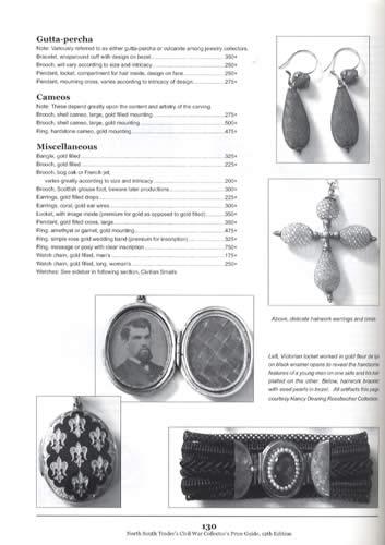 The Civil War Collector's Price Guide, 12th Ed