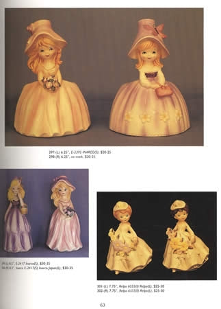 Collector's Guide to Lady Figurine Planters by Pat & Keith Armes