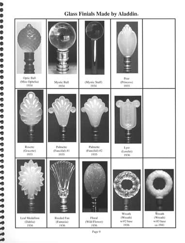 Finials for Aladdin Electric Lamps by Don Carey