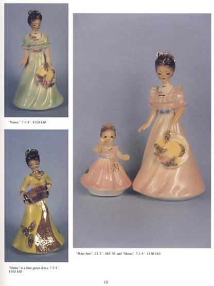 Josef Originals: Charming Figurines by Jim & Kaye Whitaker, Dee Harris