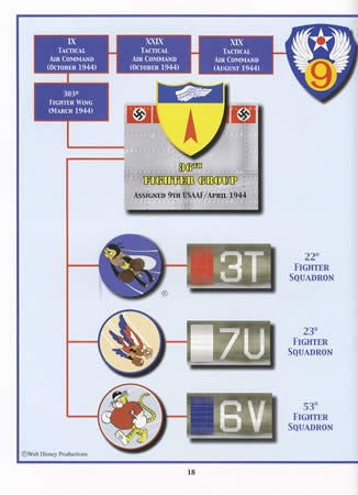 Battle Colors Vol 3: Insignia of the 9th Air Force in WW2 by Robert Watkins