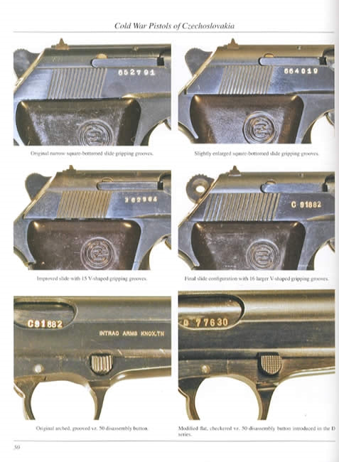 Cold War Pistols of Czechoslovakia by James Brown