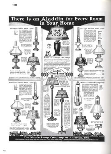 Aladdin: The Magic Name in Lamps, Revised Edition by JW Courter