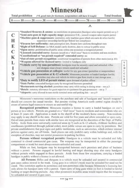 2023 Traveler's Guide to the Firearm Laws of the 50 States by J Scott Kappas