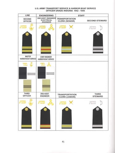 Grade Insignia of the United States Auxiliary Services by Preston B. Perrenot