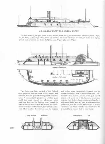 Arms & Equipment of the Civil War (Descriptive Sketches & Use Details) by Jack Coggins