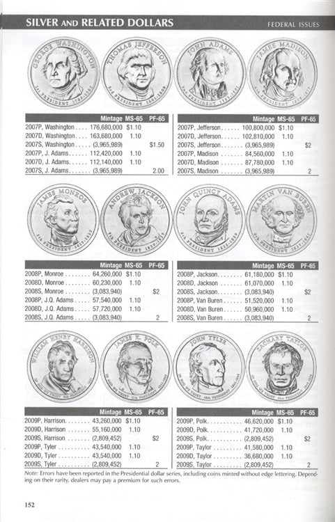 The Official Blue Book Handbook of United States Coins, 80th Edition, 2023 (Softcover) by RS Yeoman