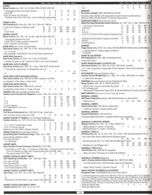 The BIG BIG Overstreet Comic Book Price Guide #52 by Robert Overstreet