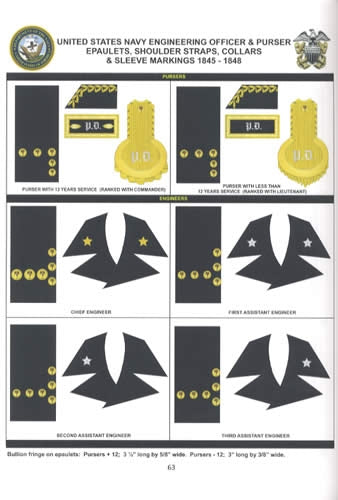 United States Navy Grade Insignia 1776-1852 In Color Plates by Preston B. Perrenot