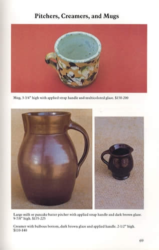 Redware: America's Folk Art Pottery, 4th Ed by Kevin McConnel