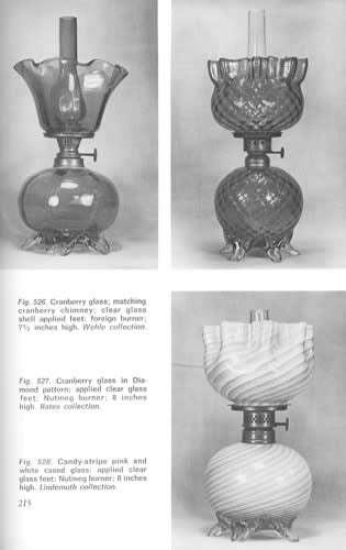 Miniature Lamps (Mini Victorian Oil Lamps) by Frank R. Smith, Ruth E. Smith