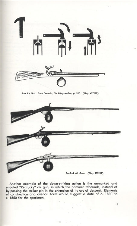 Air Guns by Eldon G. Wolff