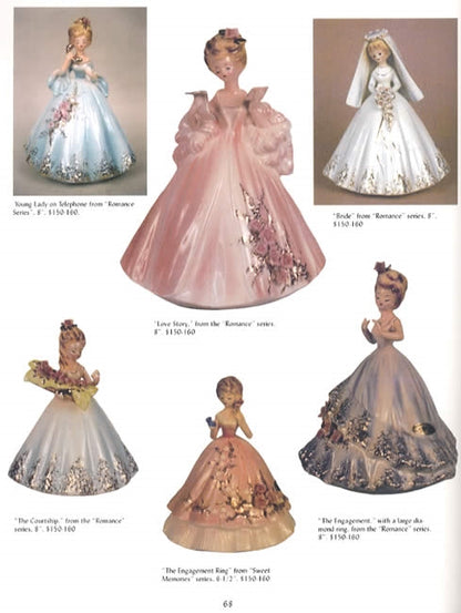 Josef Originals: Charming Figurines by Jim & Kaye Whitaker, Dee Harris