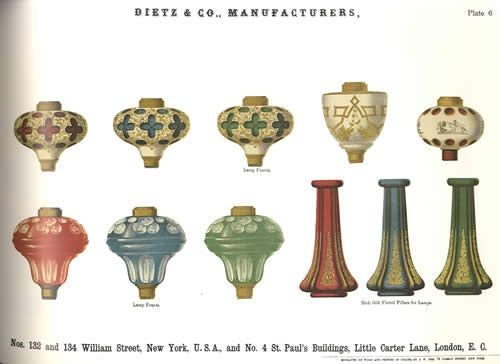 Victorian Lighting: The Dietz Catalog of 1860 (Dietz & Company Illustrated Catalogue)