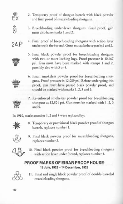 The Standard Directory of Proof Marks With WWII German Ordnance Codes by Gerhard Wirnsberger