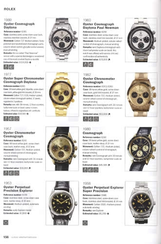 Classic Wristwatches 2014-2015: The Price Guide for Vintage Watch Collectors by Stefan Muser, Peter Brawn, Michael Ph. Horlbeck