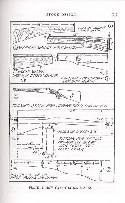 The Complete Guide to Gunsmithing: Gun Care & Repair by Charles Edward Chapel