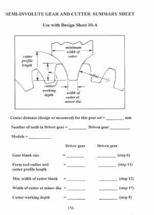The Clock & Watch Makers Guide to Gear Making by Robert Porter