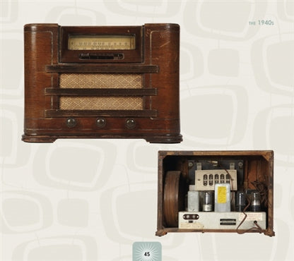 Retro Radio: Six Decades of Design 1920s-1970s by Mike Tauber
