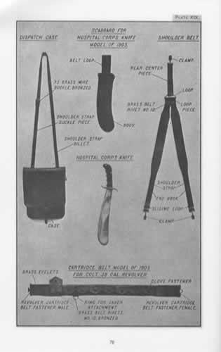 Horse Equipments and Equipments for Officers and Enlisted Men (1908 US Army Manual Reprint)