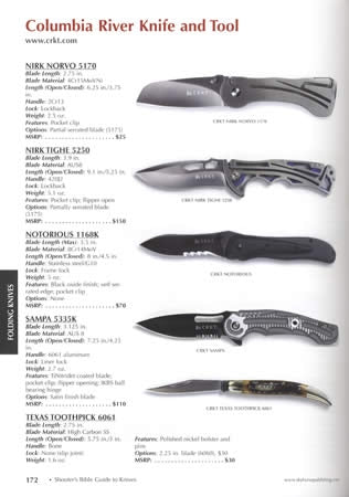 Shooter's Bible Guide to Knives (Hunting, Survival, Folding, Skinning, Sharpeners) by Roger Eckstine