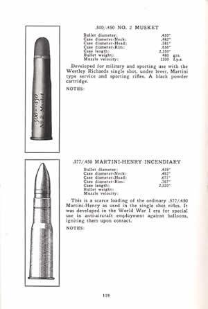 Cartridges for Collectors Vol 1 (Centerfire) by Fred Datig