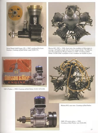 Flying Model Plane Collectibles and Accessories (Model & Radio Controlled Airplanes) by James Johnson