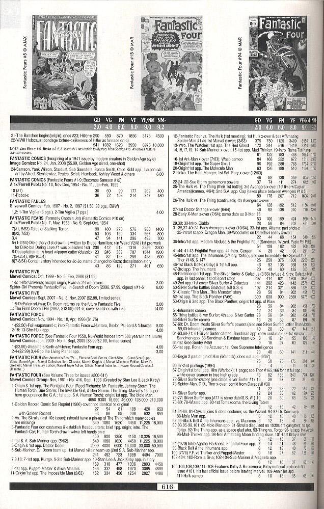 Overstreet Comic Book Price Guide #51 - Static/Hardware Cover