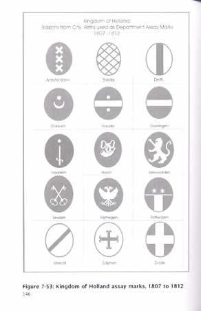 All About Antique Silver with International Hallmarks by Diana Sanders Cinamon