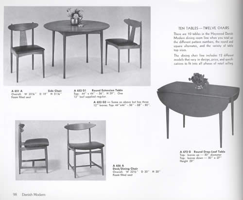 Danish Modern & Beyond: Scandinavian Inspired Furniture from Heywood-Wakefield by Donna S. Baker