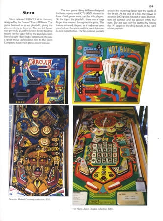 The Pinball Compendium 1970 - 1981 by Michael Shalhoub