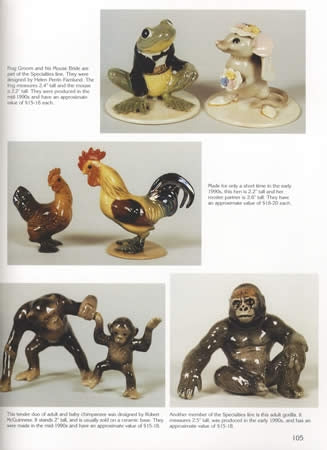 Hagen-Renaker Pottery Through the Years by Nancy Kelly