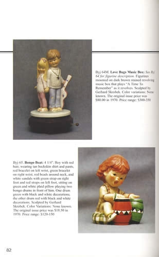 Goebel Figurines & Prints by Charlot Byj; An Unauthorized Guide by Rocky Rockholt
