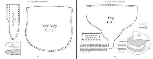 Recreating the 18th Century Hunting Pouch by T.C. Albert