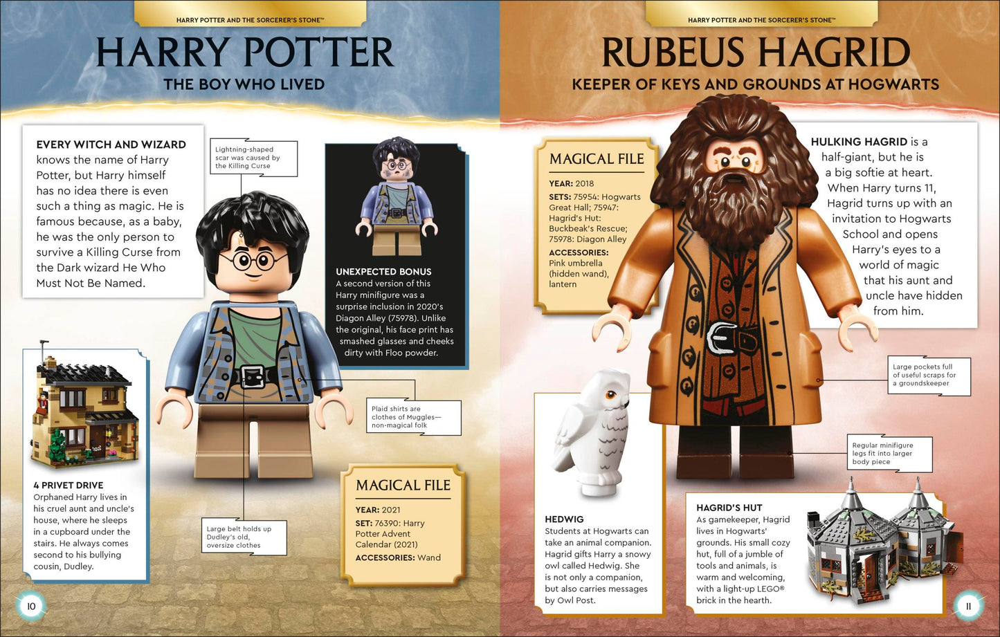 Lego Harry Potter Character Encyclopedia New Edition with Exclusive Rita Skeeter Minifigure