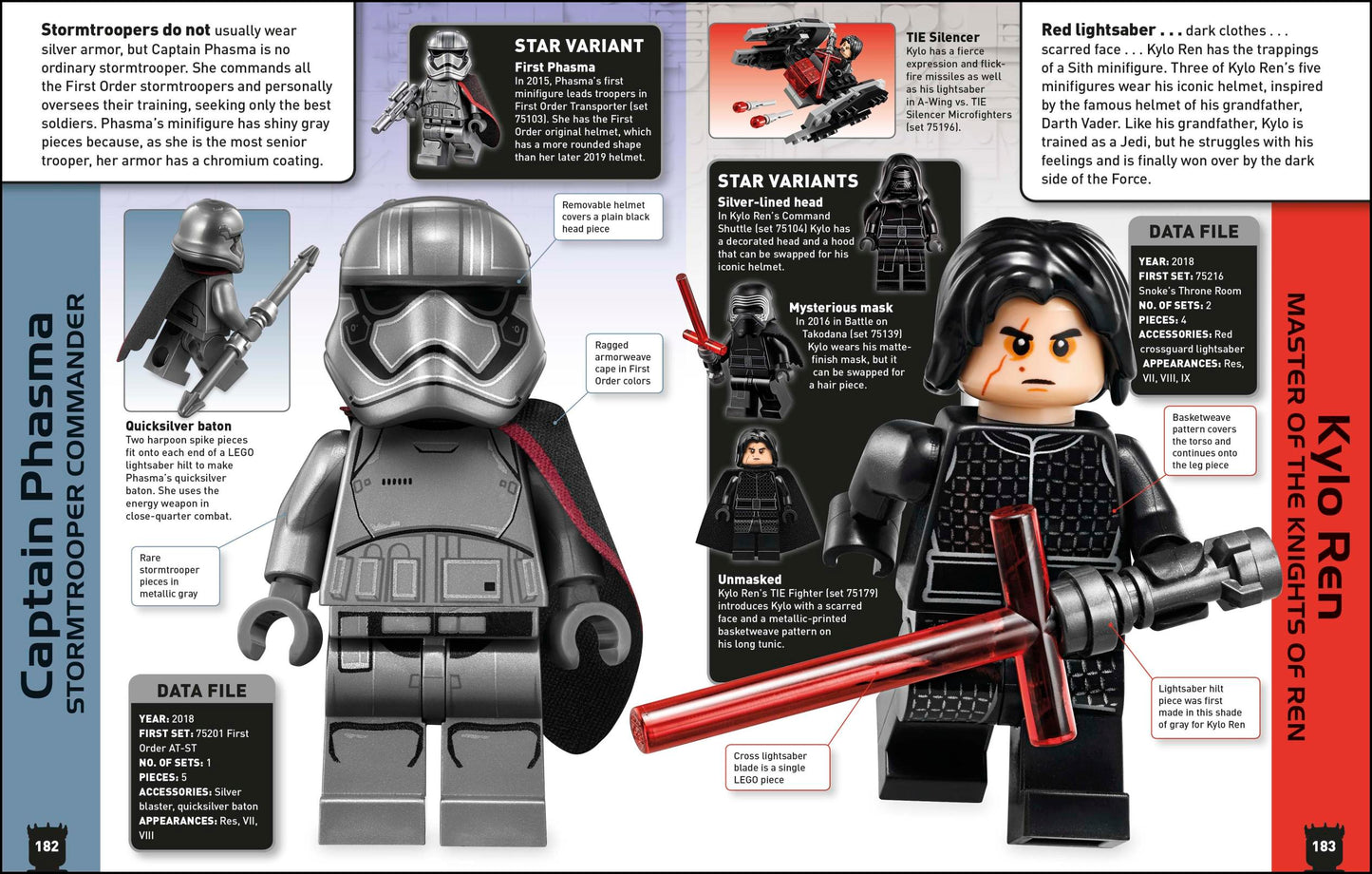 Lego Star Wars Character Encyclopedia New Edition with Exclusive Darth Maul Minifigure