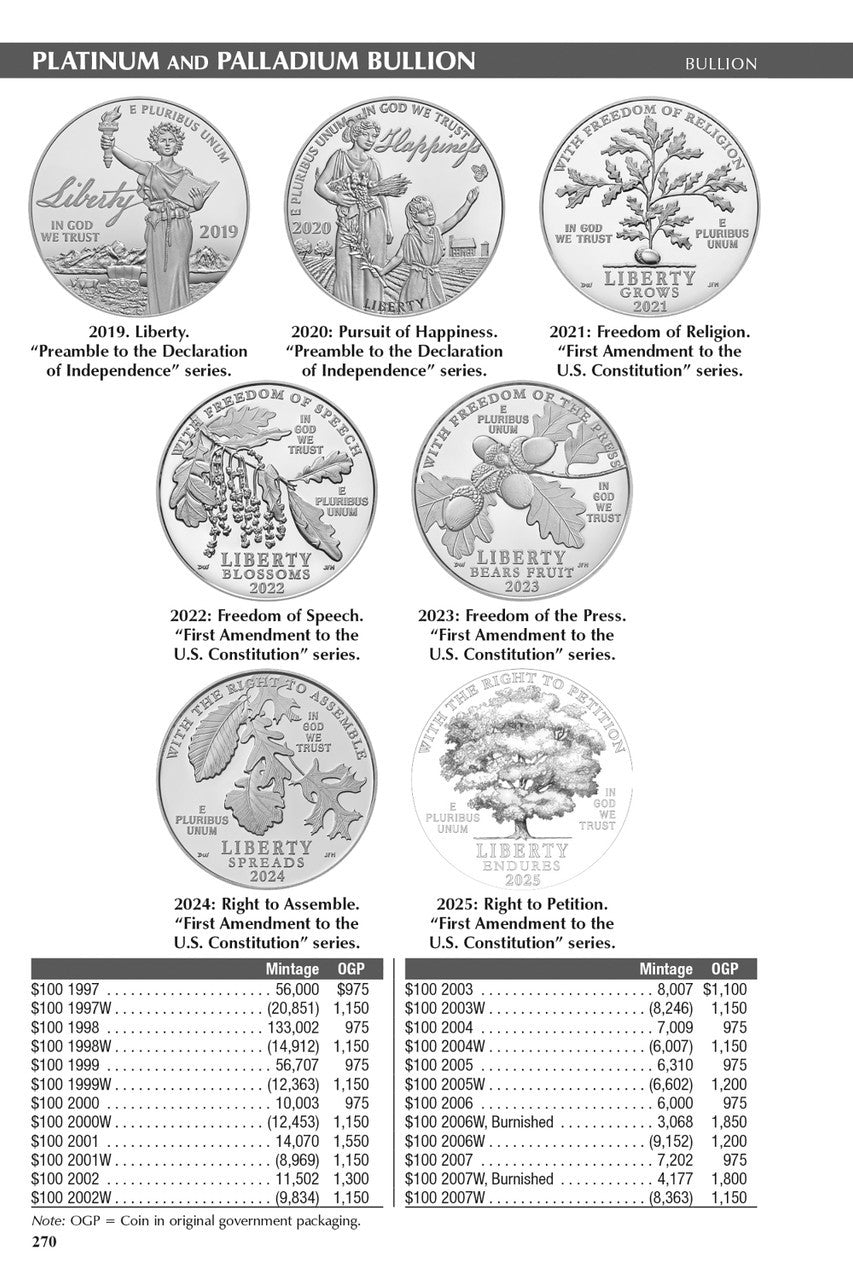 2026 Official Blue Book of US Coins, 83rd Edition (Hardcover)