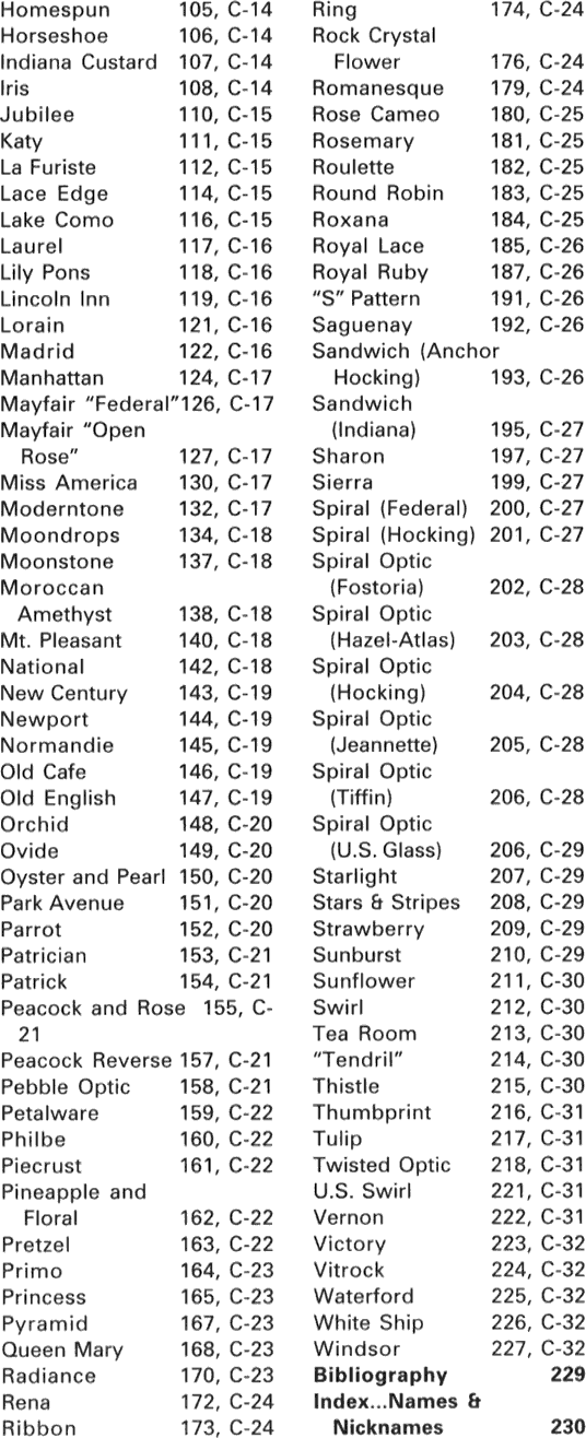 Mauzy's Handbook of Depression Glass Prices by Barbara & Jim Mauzy