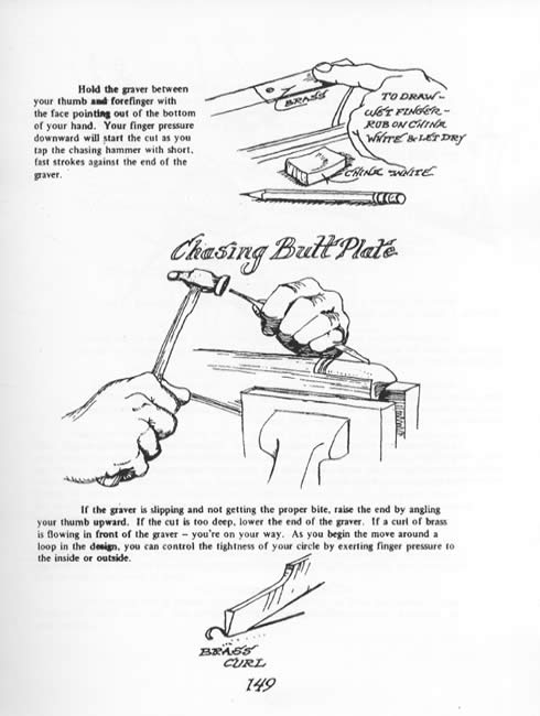 3 BOOK SET: Building the American Longrifle; Recreating The American Longrifle; Art of Building the Pennsylvania Longrifle