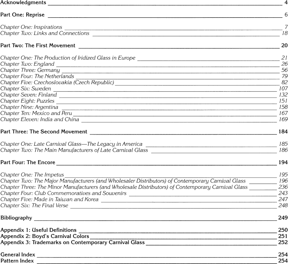 A Century of Carnival Glass by Glen & Stephen Thistlewood