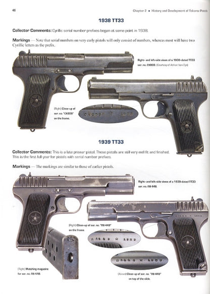 The Complete Book of Tokarev Pistols by Cameron White