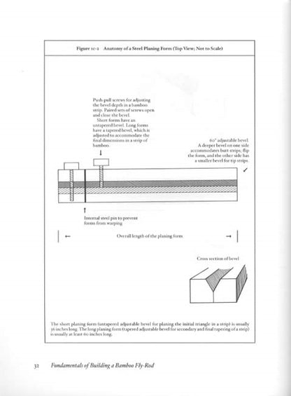 Fundamentals of Building a Bamboo Fly-Rod by George E. Maurer, Bernard P. Elser