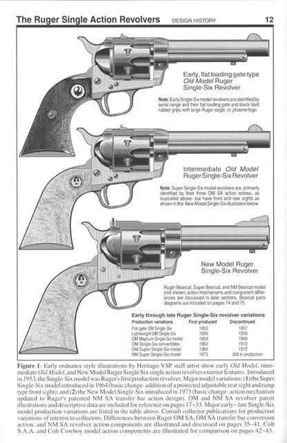 The Ruger Single Action Revolvers - A Shop Manual, Vols. I & II by Jerry Kuhnhausen