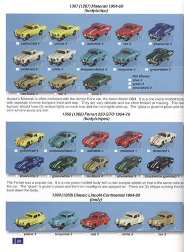 Complete Color Guide to Aurora HO Slot Cars (Softcover) by Bob Beers