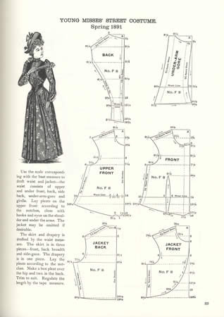 Authentic Victorian Fashion Patterns : A Complete Lady's Wardrobe Authentic Victorian Fashion Patterns : A Complete Lady's Wardrobe