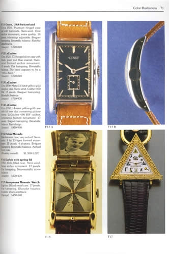 Wristwatches Handbook & Price Guide, 6th Ed by Gisbert Brunner, Christian Pfeiffer-Belli