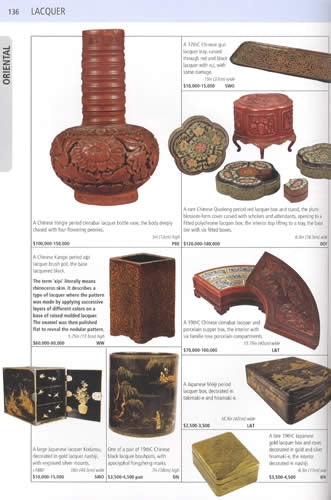 Miller's Antiques Handbook & Price Guide 2014-2015 by Judith Miller