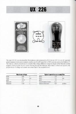 The Collector's Vacuum Tube Handbook by Robert Millard